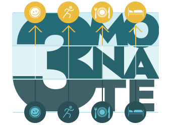 diagram of product optimune